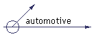 automotive