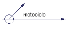 motociclo