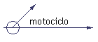 motociclo