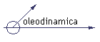 oleodinamica