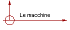 Le macchine